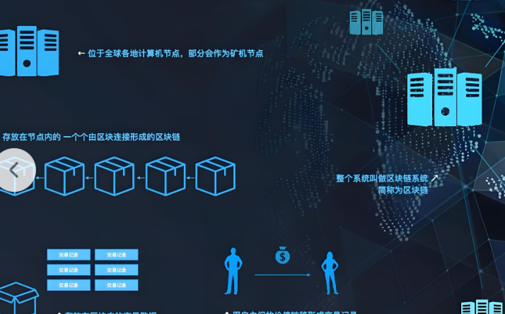 欧交易所2025新版安全防护架构全景图